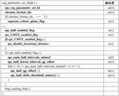 Figure BDA0003067464680000351