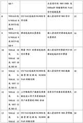 Figure BDA0003833428260000531