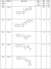 Figure imgf000385_0001