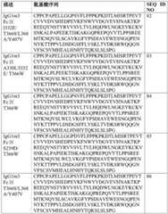 Figure BDA0003551100270000441