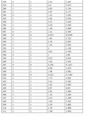 Figure 0007292035000045