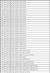 Figure JPOXMLDOC01-appb-T000048