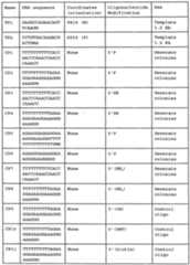 Figure imgf000050_0001