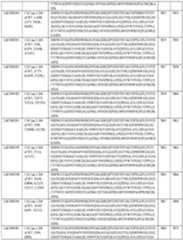 Figure imgf000030_0001