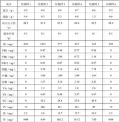 Figure BDA00002341886200072