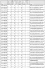 Figure imgf000835_0001