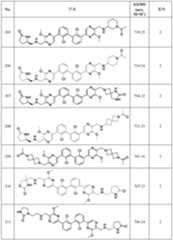 Figure 112022096272341-pat00109