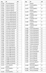 Figure imgf000046_0001