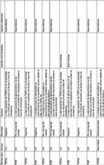 Figure imgf000051_0001