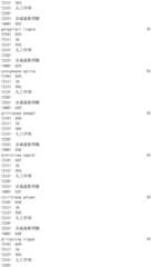 Figure IDA0002976854360001131