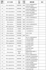 Figure BDA0000481746130000041