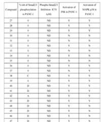 Figure imgf000161_0001