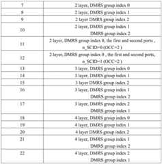 Figure BDA0001375908170000371