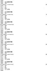 Figure IPA0000293710130000881