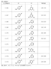 Figure 0007658971000022