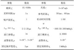 Figure BDA0004119687350000113