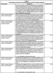 Figure imgf000108_0001