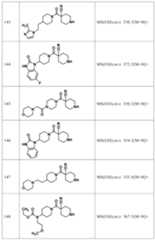 Figure JPOXMLDOC01-appb-I000196