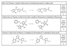 Figure imgf000204_0002
