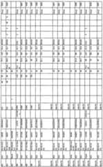 Figure imgf000119_0001