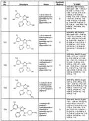 Figure imgf000095_0001