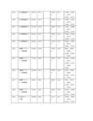 Figure 2022122923000422