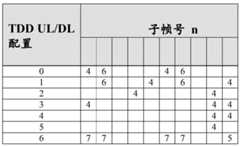 Figure GDA0003977298120000071