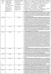 Figure imgf000463_0001