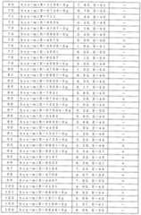 Figure 0007405380000071