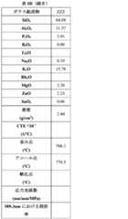 Figure 2022507649000015