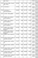 Figure imgf000428_0001