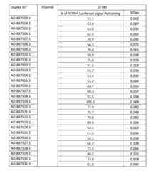 Figure imgf000359_0001