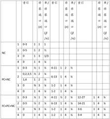 Figure BDF0000021155270000361