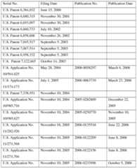 Figure imgf000163_0001