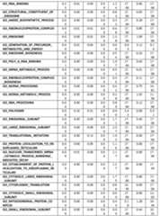 Figure imgf000267_0001