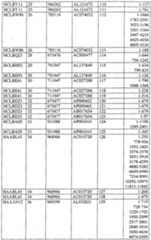 Figure imgf000028_0001