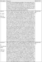 Figure imgf000155_0001