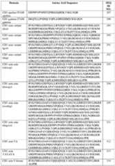 Figure imgf000069_0001