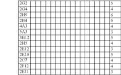 Figure US07964536-20110621-C00011