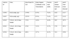 Figure imgf000060_0002