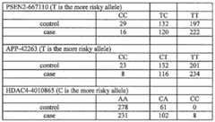 Figure imgf000180_0001