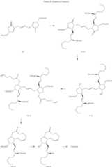 Figure US10100028-20181016-C00136