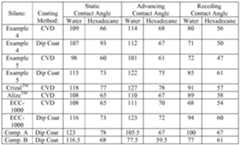 Figure imgf000028_0001