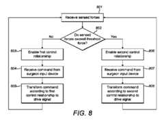 Figure 2022548573000001