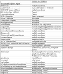 Figure imgf000042_0001