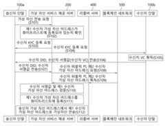 Figure R1020200076078