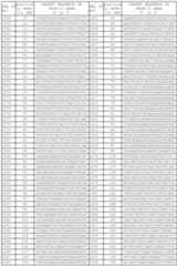 Figure imgf000110_0001