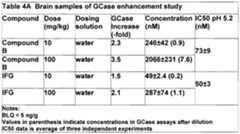 Figure imgf000038_0001