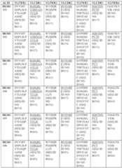 Figure imgf000060_0001