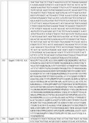 Figure imgf000135_0001